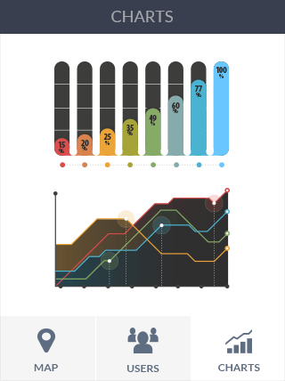 ddos压力在线测试平台软件iPad版危险警报